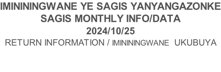 IMINININGWANE YE SAGIS YANYANGAZONKE SAGIS MONTHLY INFO/DATA 2024/10/25 RETURN INFORMATION / IMINININGWANE  UKUBUYA