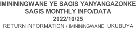 IMINININGWANE YE SAGIS YANYANGAZONKE SAGIS MONTHLY INFO/DATA 2022/10/25 RETURN INFORMATION / IMINININGWANE  UKUBUYA