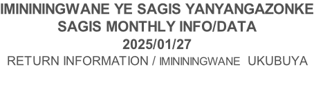 IMINININGWANE YE SAGIS YANYANGAZONKE SAGIS MONTHLY INFO/DATA 2025/01/27 RETURN INFORMATION / IMINININGWANE  UKUBUYA