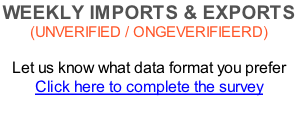 WEEKLY IMPORTS & EXPORTS  (UNVERIFIED / ONGEVERIFIEERD)  Let us know what data format you prefer Click here to complete the survey